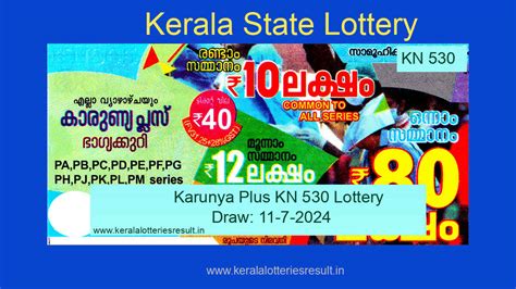 karunya plus lottery guessing number|KERALA LOTTERY KARUNYA PLUS KN.